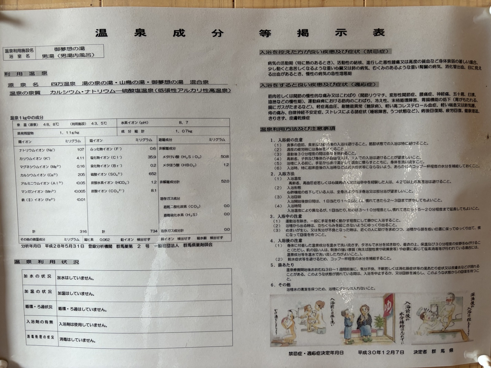 温泉成分等掲示表・四万温泉 御夢想の湯混合泉