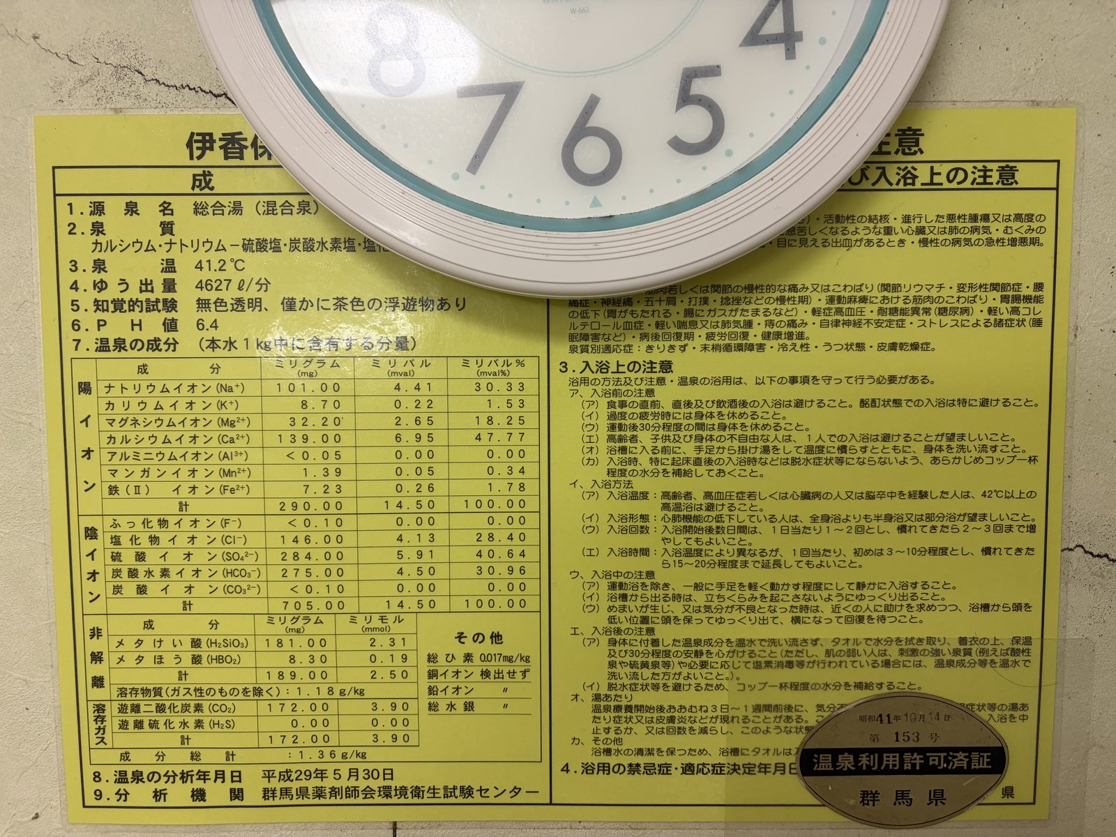 温泉成分表の全景・群馬県温泉利用許可証・分析年月日 平成29年5月30日