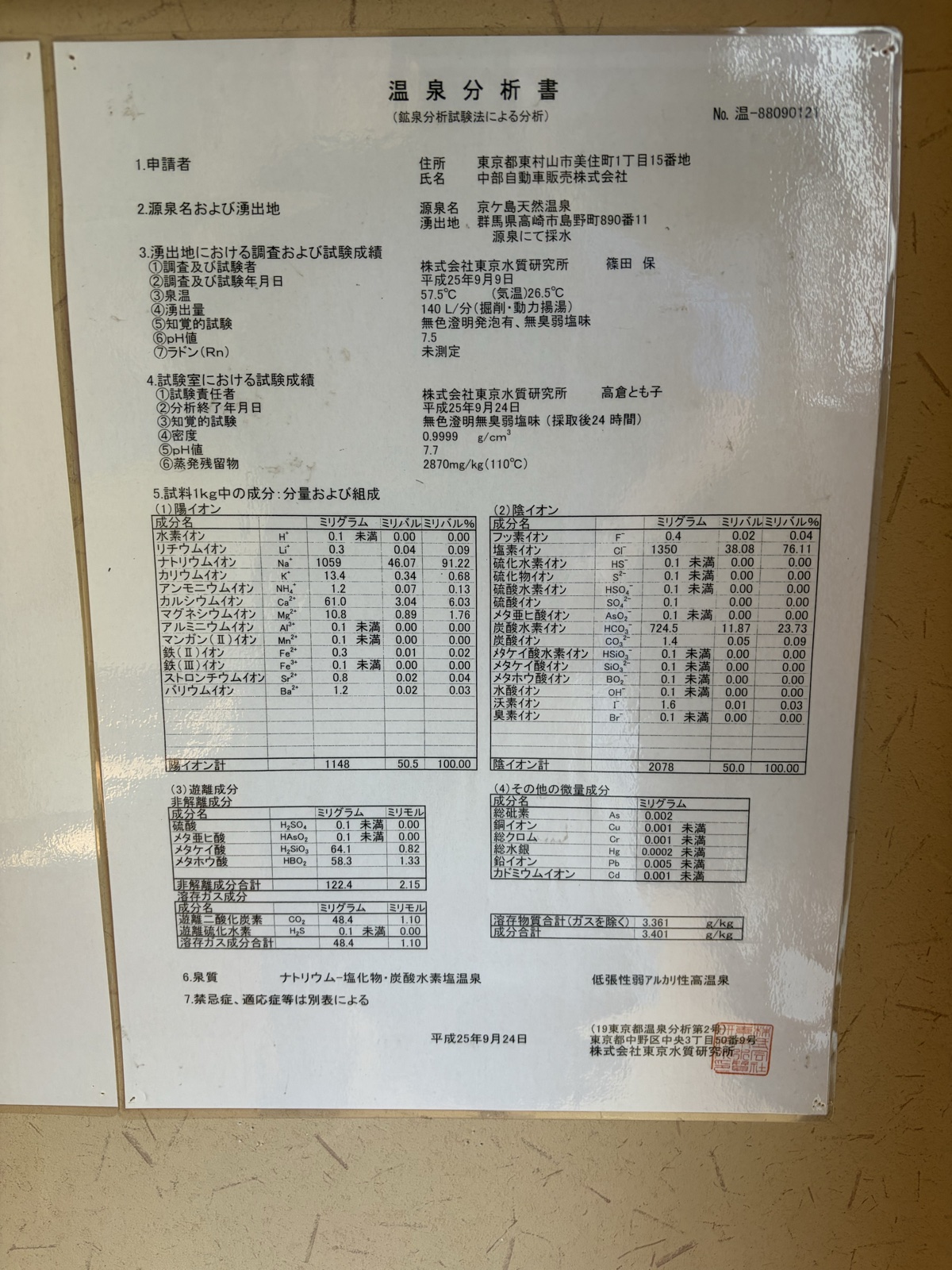 京ヶ島天然温泉 温泉分析書 2013年9月