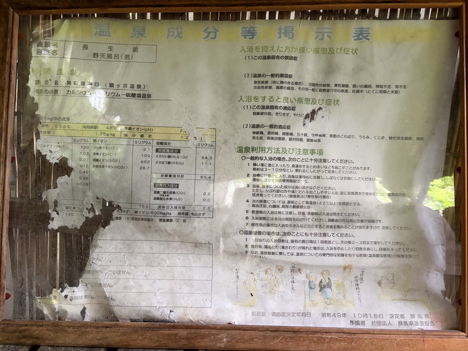 野天風呂（男）の温泉成分等掲示表・屋外掲示で経年劣化しているが内容は大浴場と同一