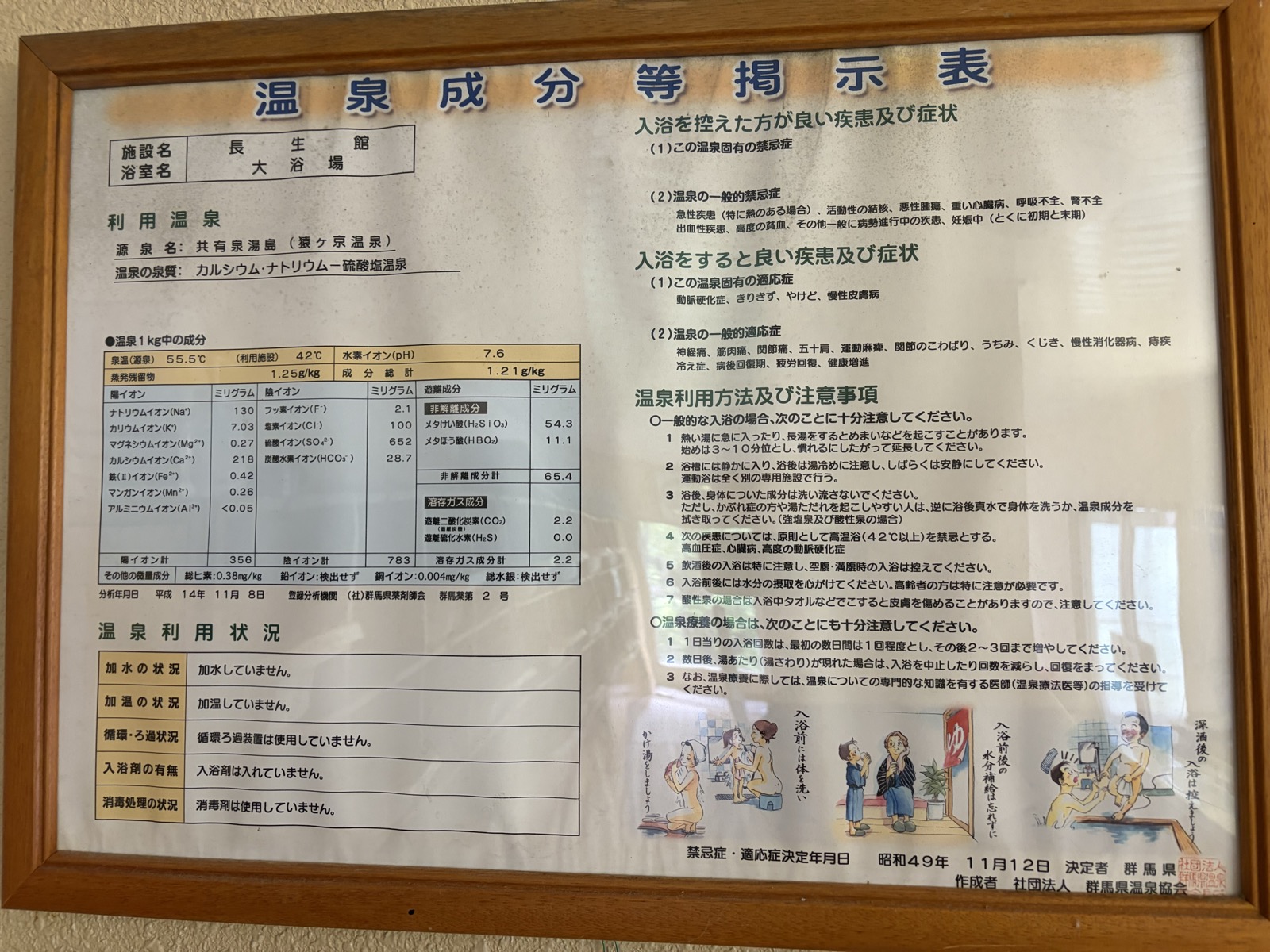 大浴場の温泉成分等掲示表・額装、利用状況5項目すべて使用していません