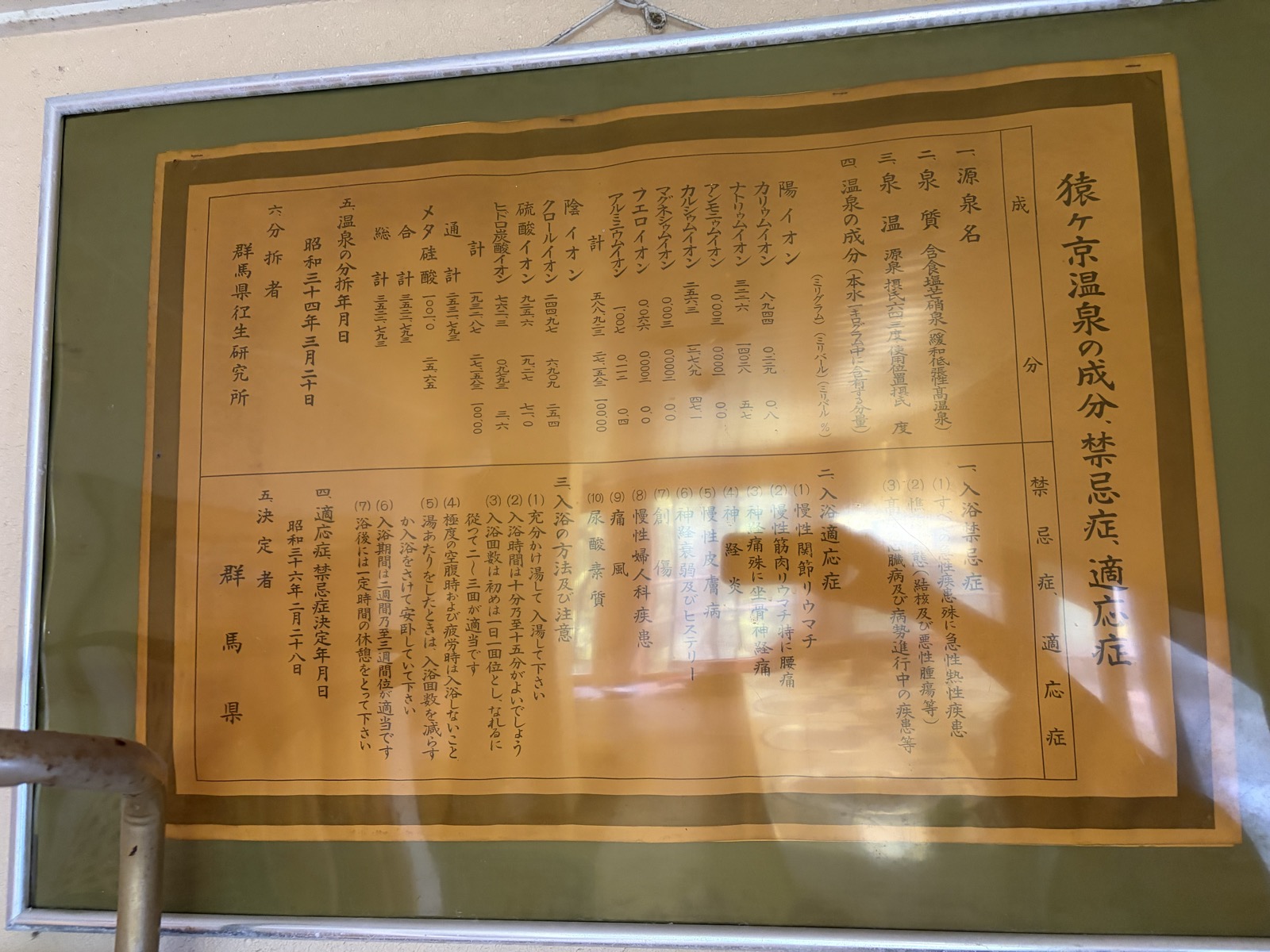 猿ヶ京温泉の成分・禁忌症・適応症の古い掲示・木枠に金色背景、昭和49年付け