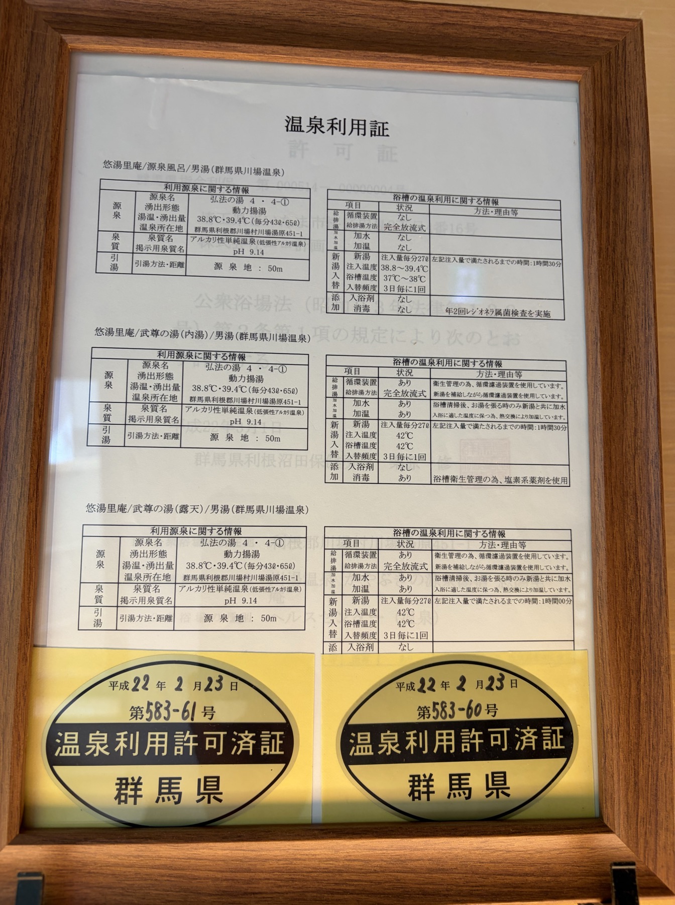 温泉利用許可証