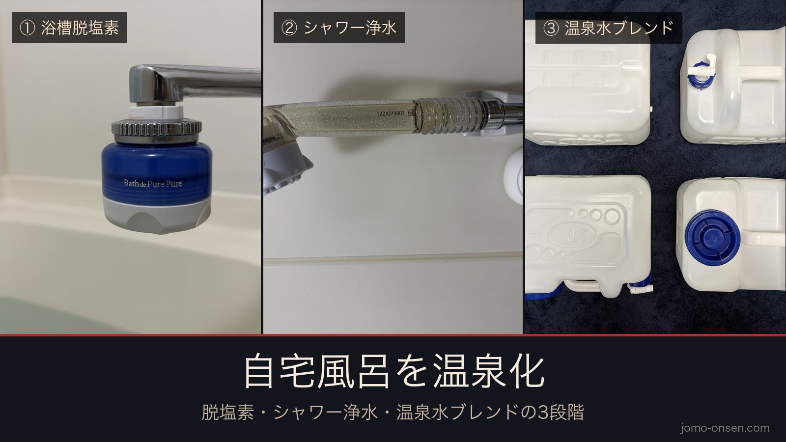 自宅風呂を温泉化する3段階アイキャッチ:浴槽脱塩素・シャワー浄水・温泉水ブレンドの代表写真合成