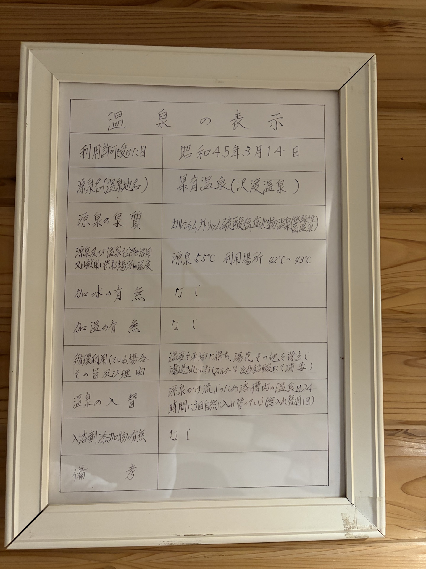 「温泉の表示」(温泉法第18条に基づく掲示)