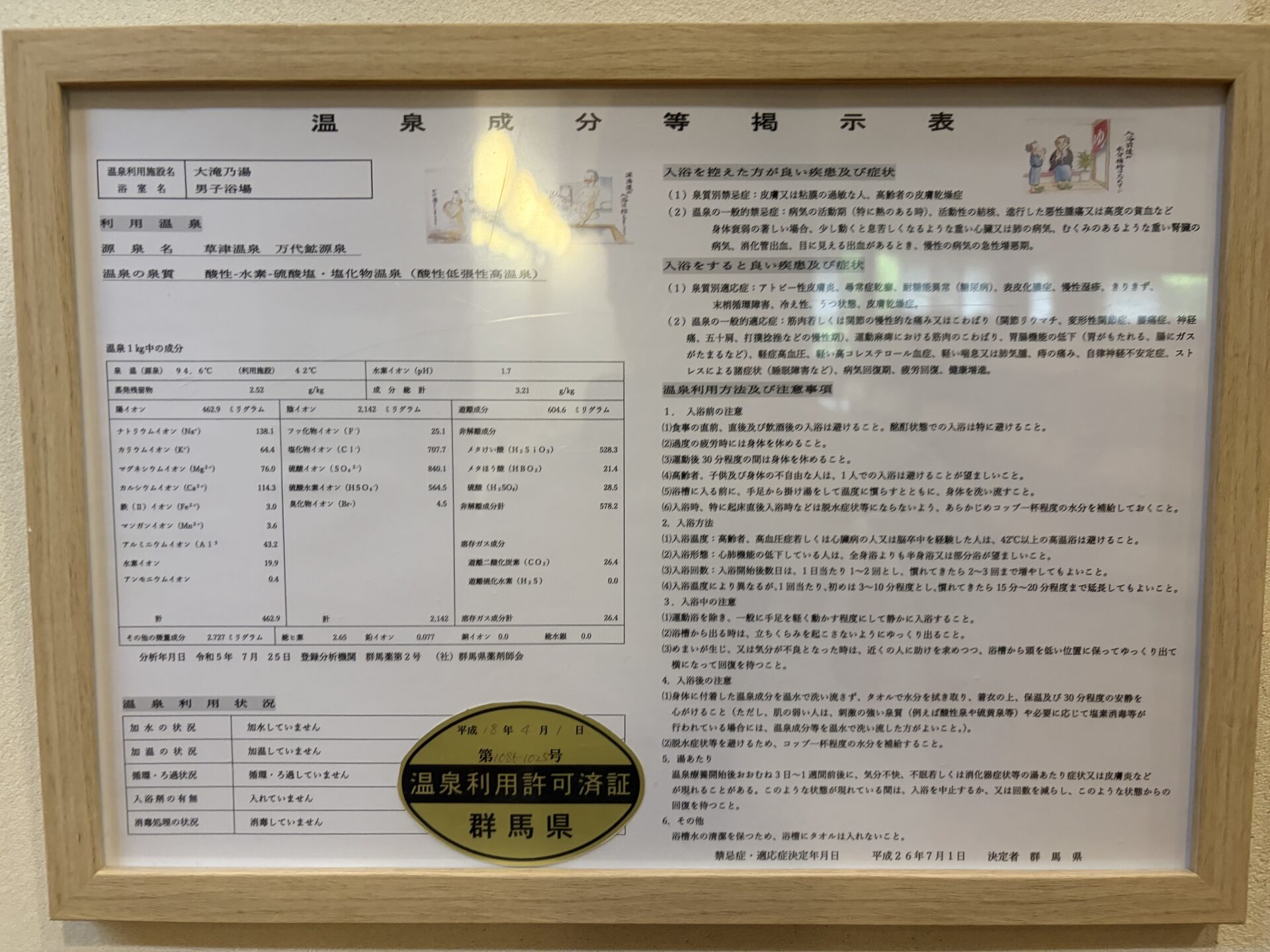 万代鉱源泉の温泉成分等掲示表。pH1.7・源泉94.6℃という草津最強クラスの強酸性