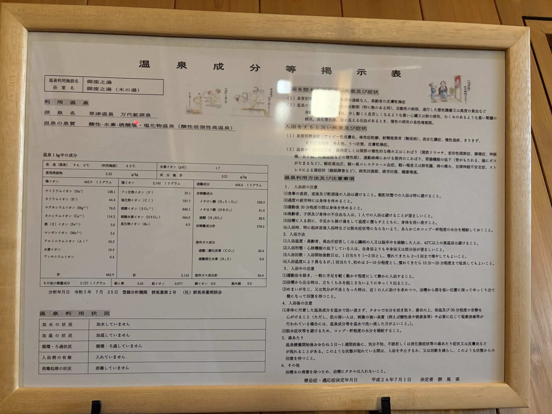 温泉成分等掲示表（万代鉱源泉）