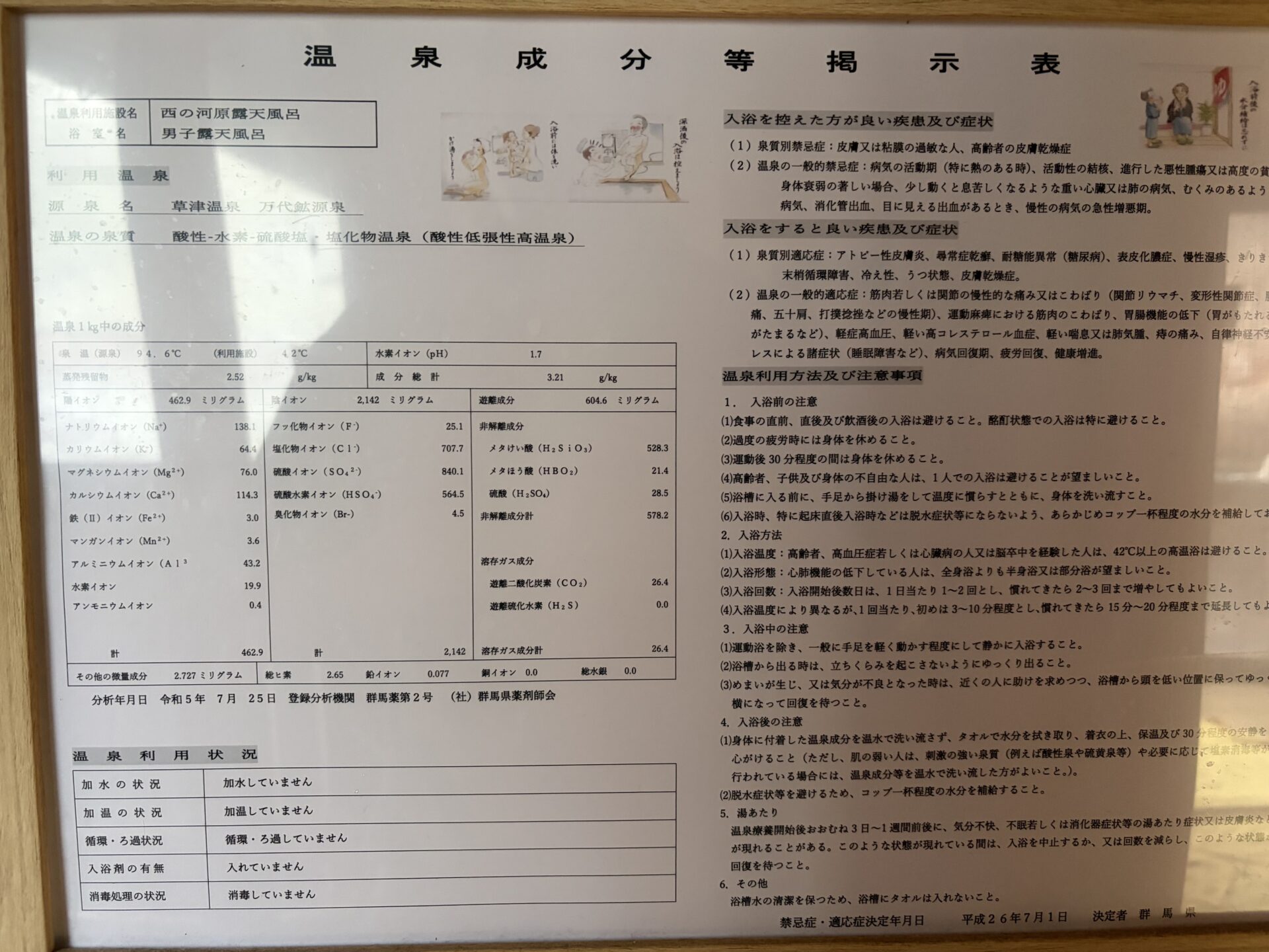 温泉成分等掲示表（万代鉱源泉）。加水・加温・循環・入浴剤・消毒すべて「なし」