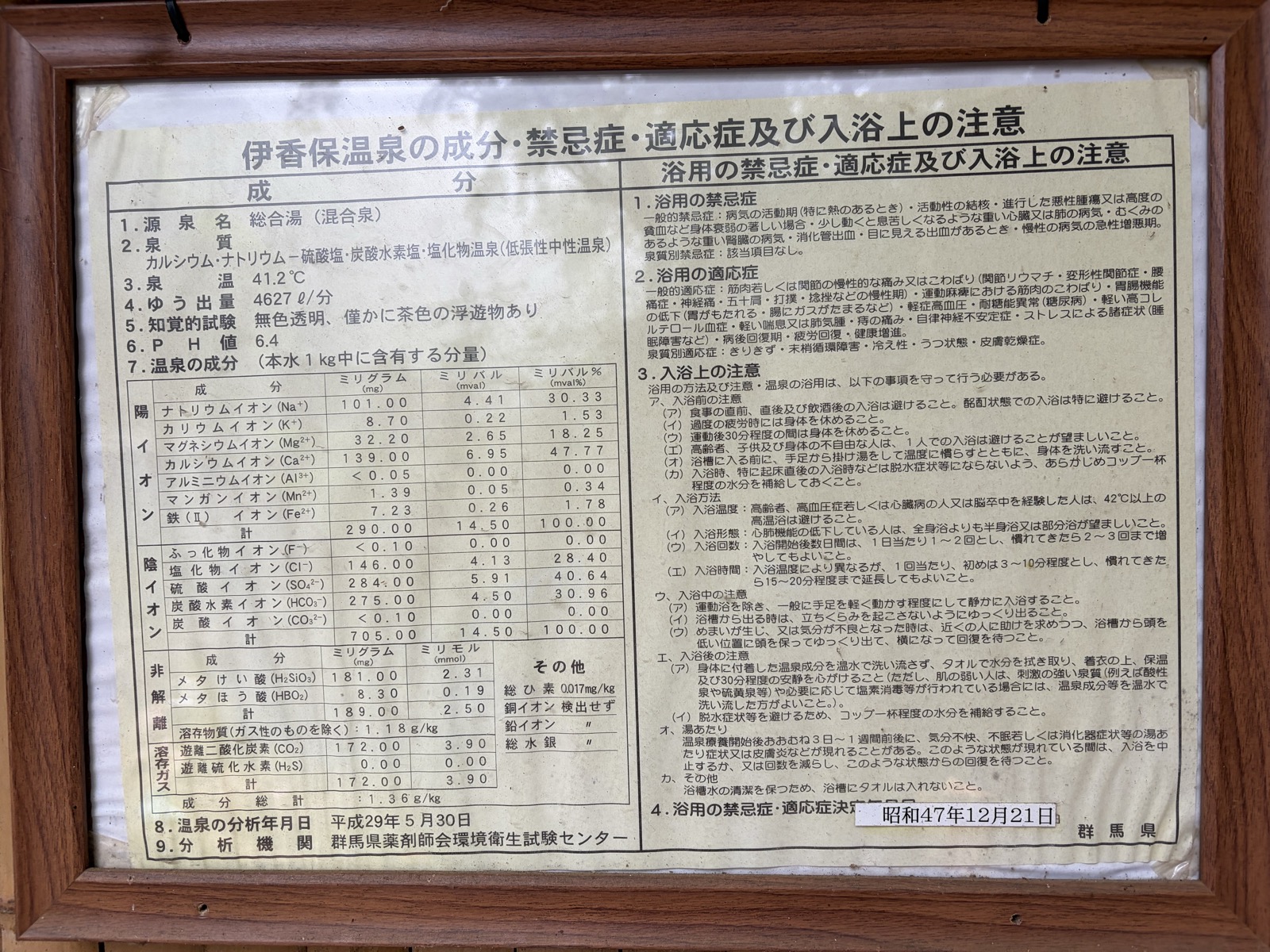 伊香保温泉の成分分析表(総合湯)