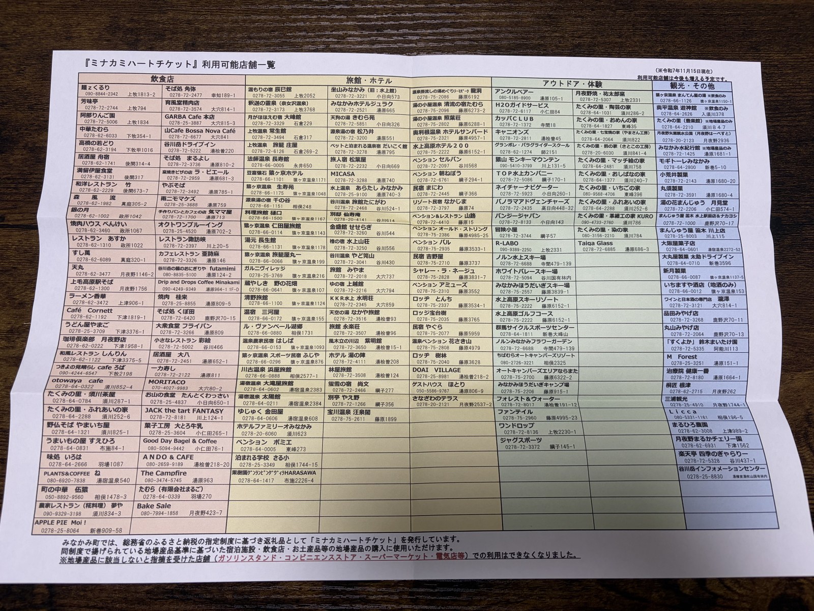 MINAKAMI HEART TICKET 利用可能店舗一覧