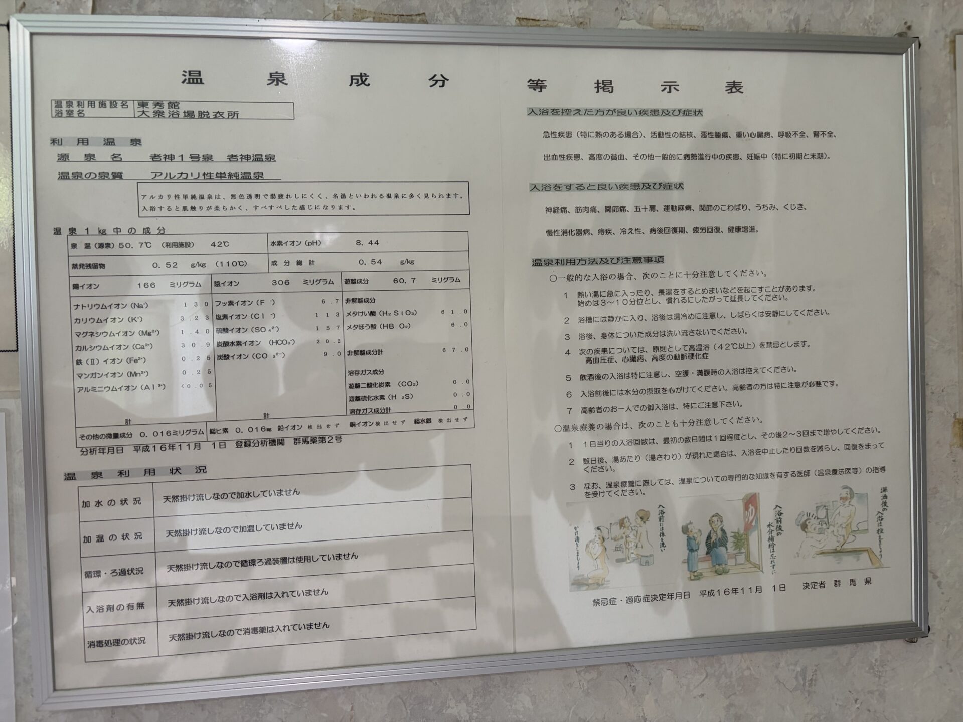 浴室の温泉成分等掲示表。源泉名「老神1号泉」、アルカリ性単純温泉、加水加温循環消毒なしの記載