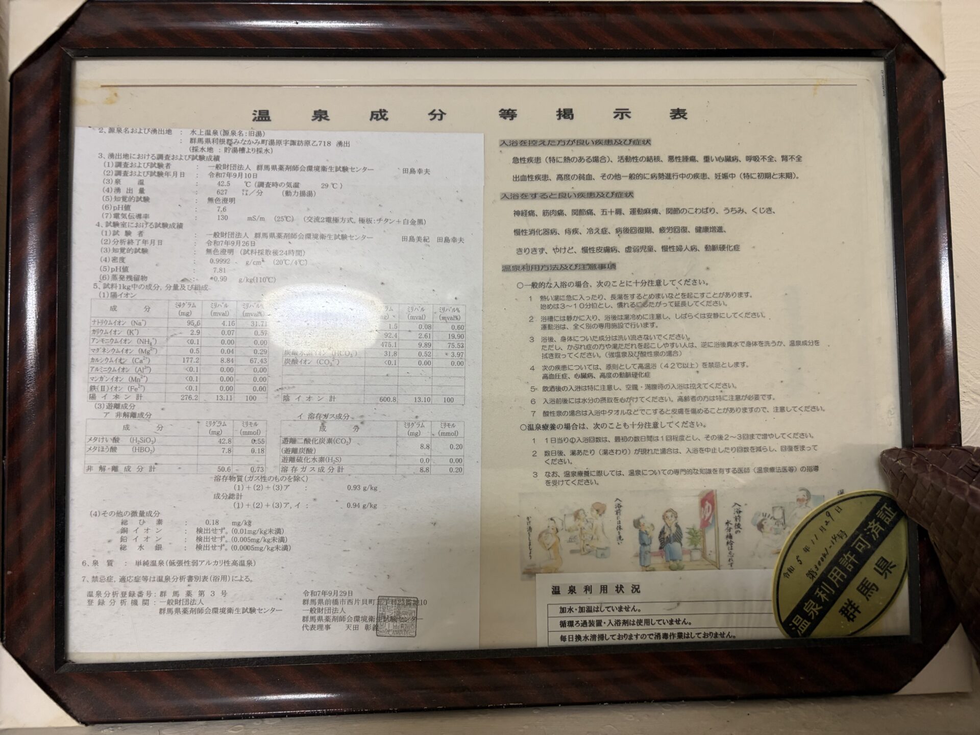 温泉成分等掲示表(令和7年9月)