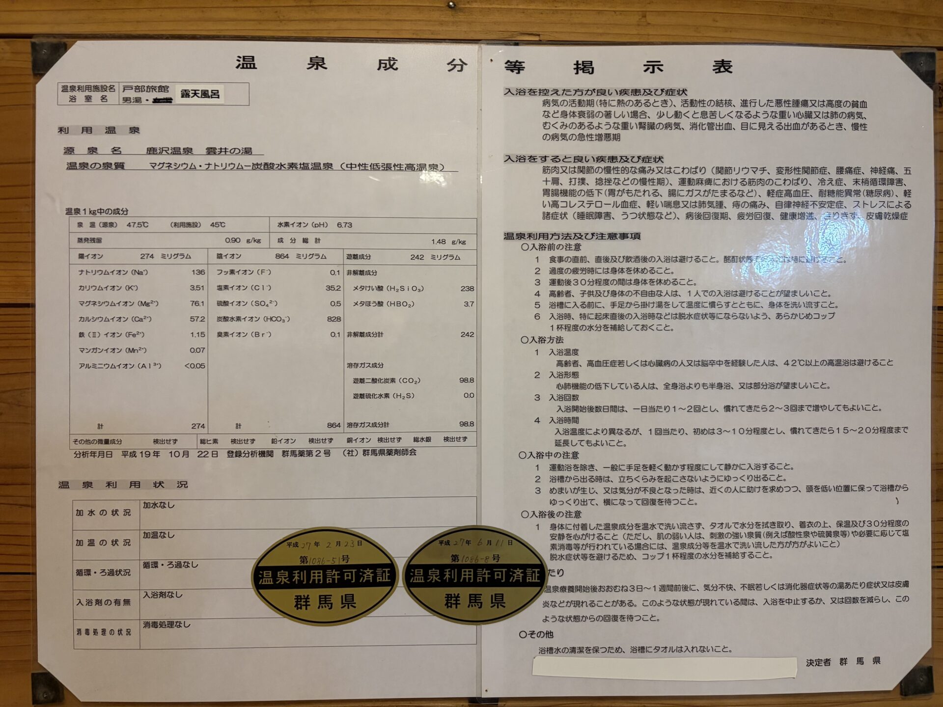 温泉成分等掲示表。利用状況は加水・加温・循環・入浴剤・消毒すべて「なし」