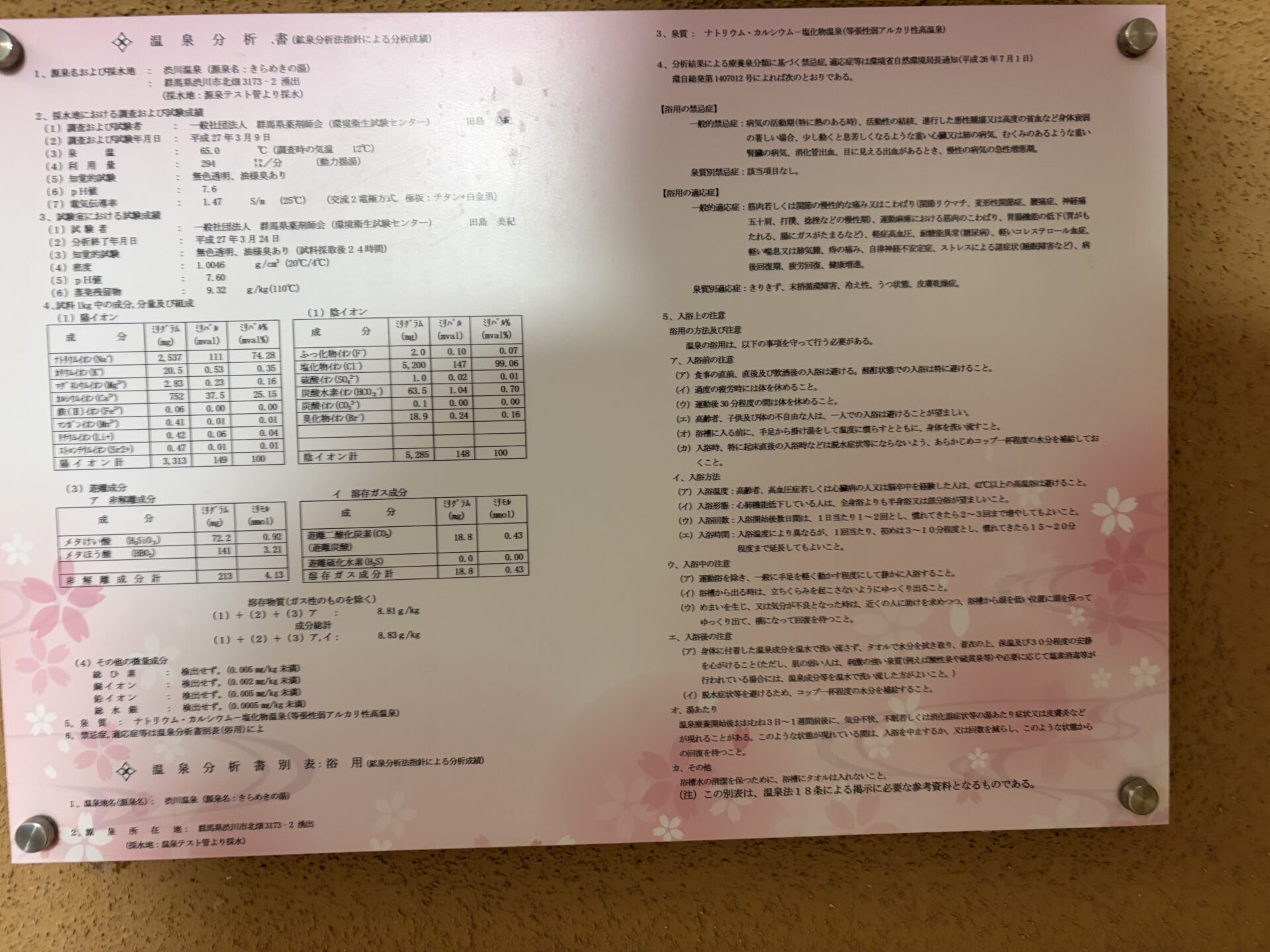 館内掲示の温泉分析書。数値の出どころはすべてこの一枚だ