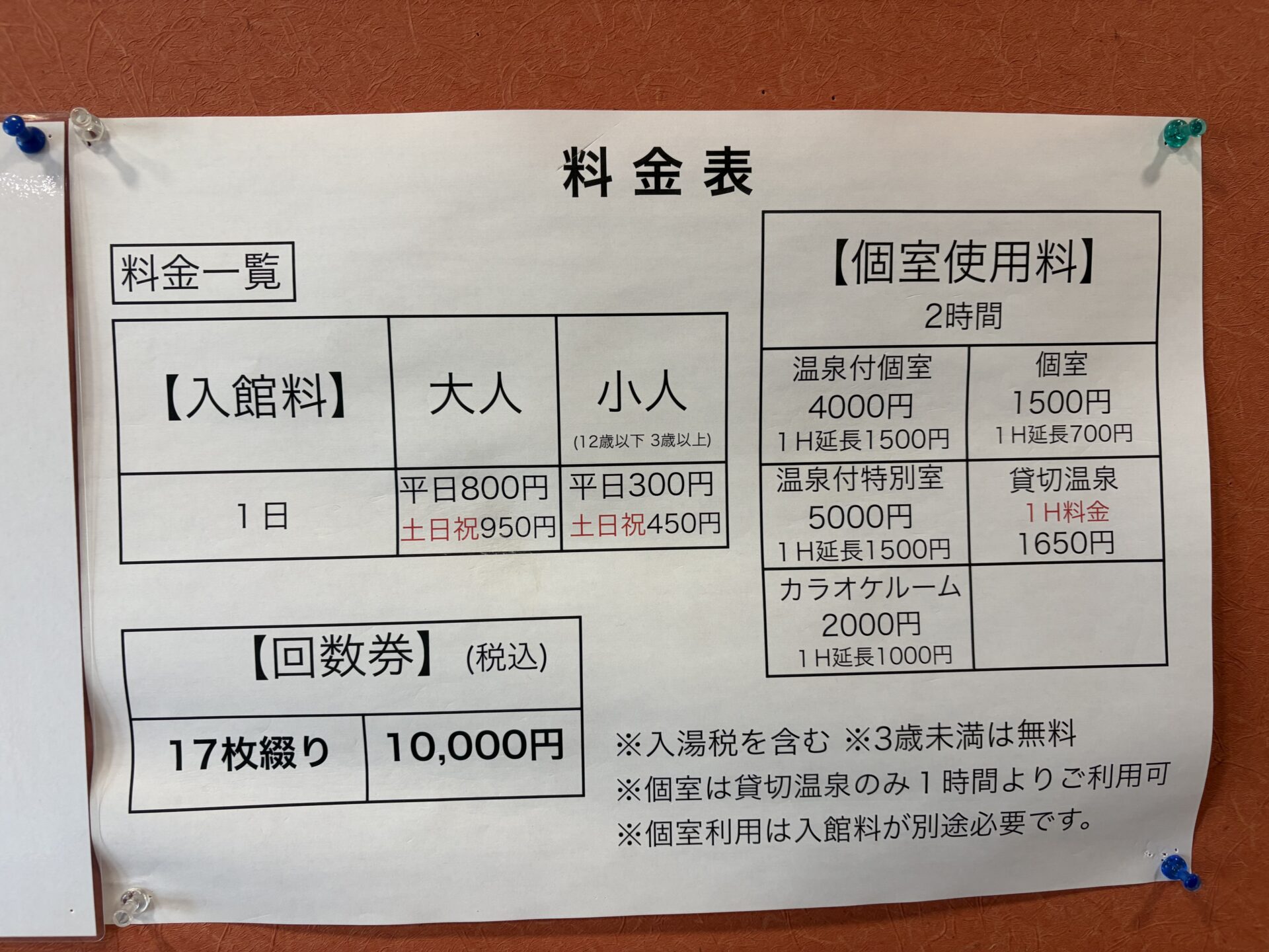 料金表。入館料の区分が「1日」なのがこの施設の性格を表している