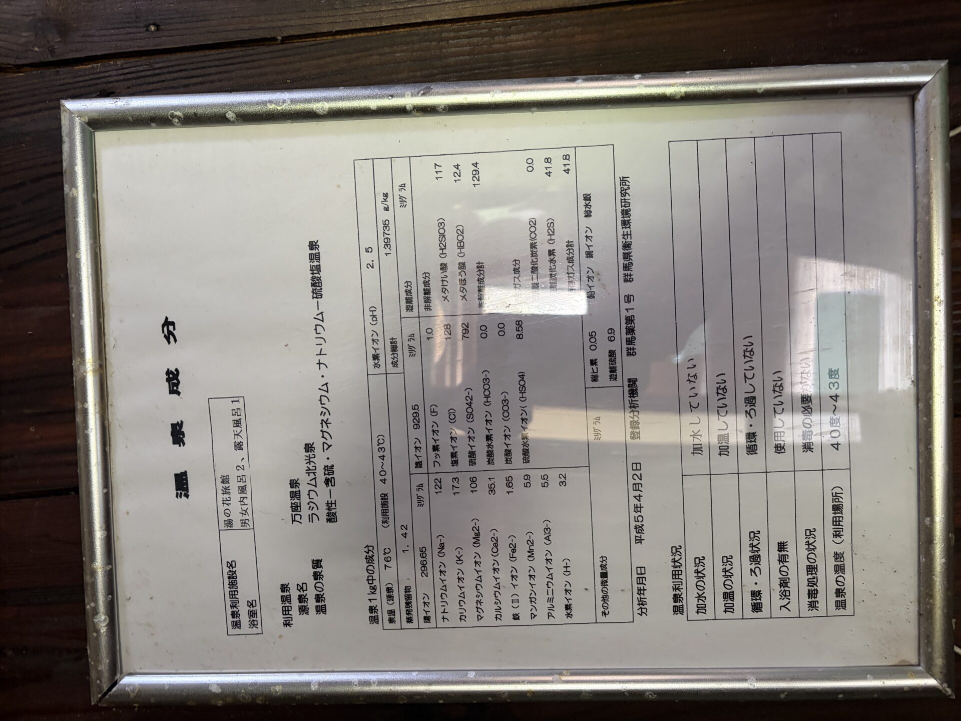 浴室に掲げられた温泉分析書。源泉名「ラヂウム北光泉」・pH2.5・利用状況が記載