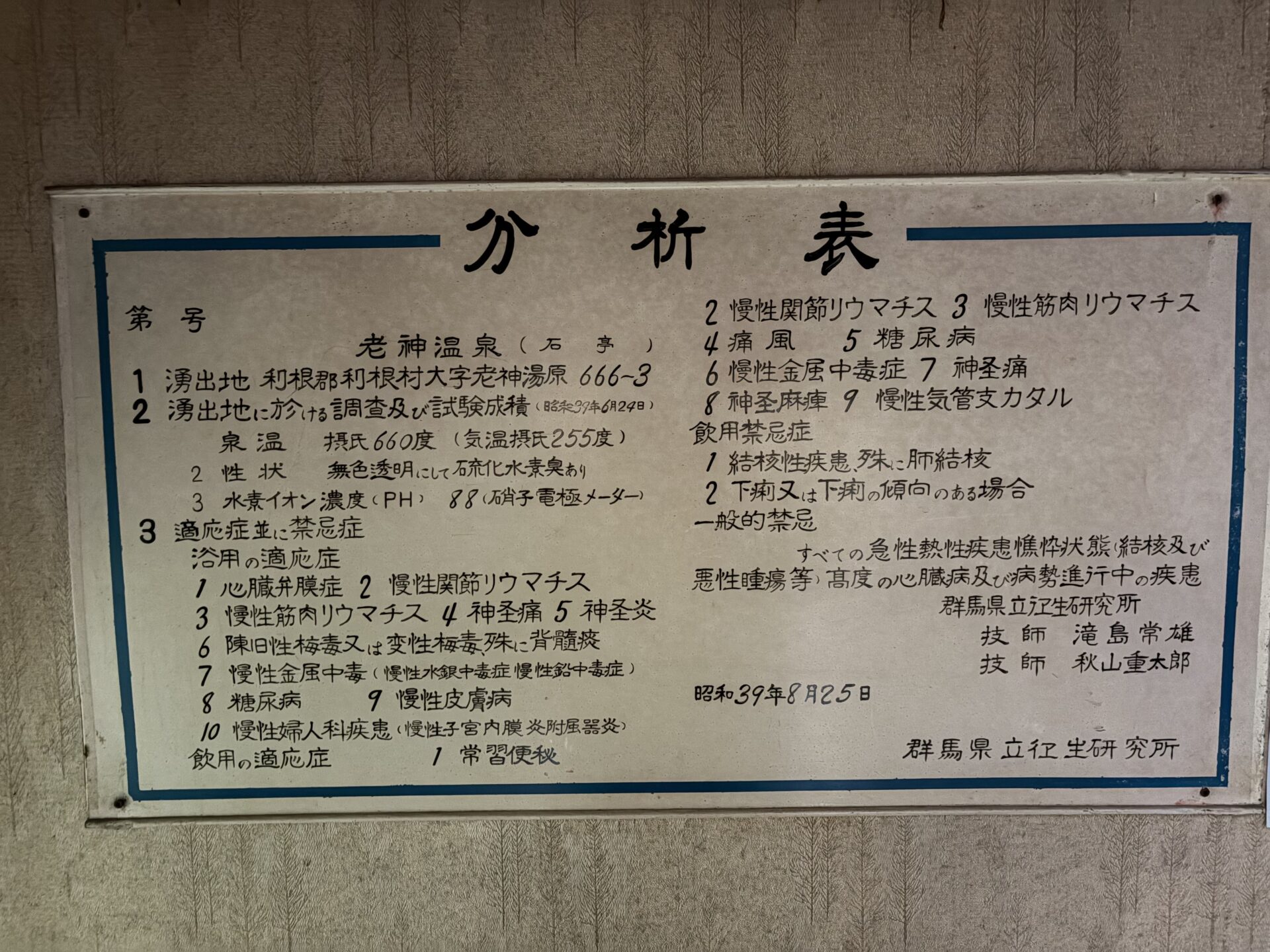 昭和39年の手書き「分析表」の掲示板
