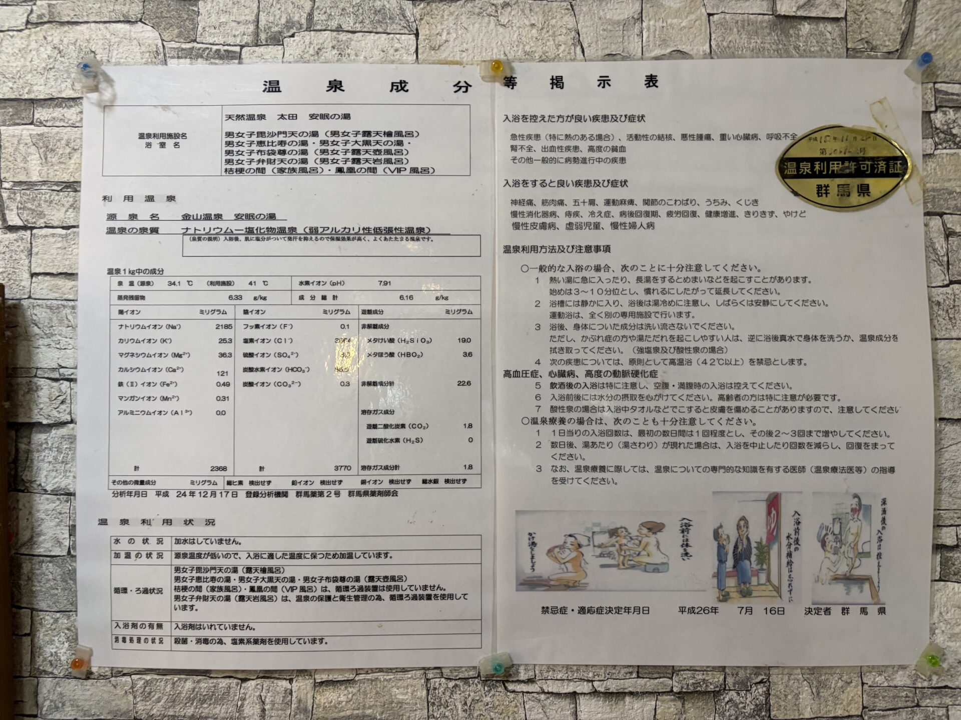 脱衣所の温泉成分等掲示表。循環ろ過の使用状況が浴槽別に明記