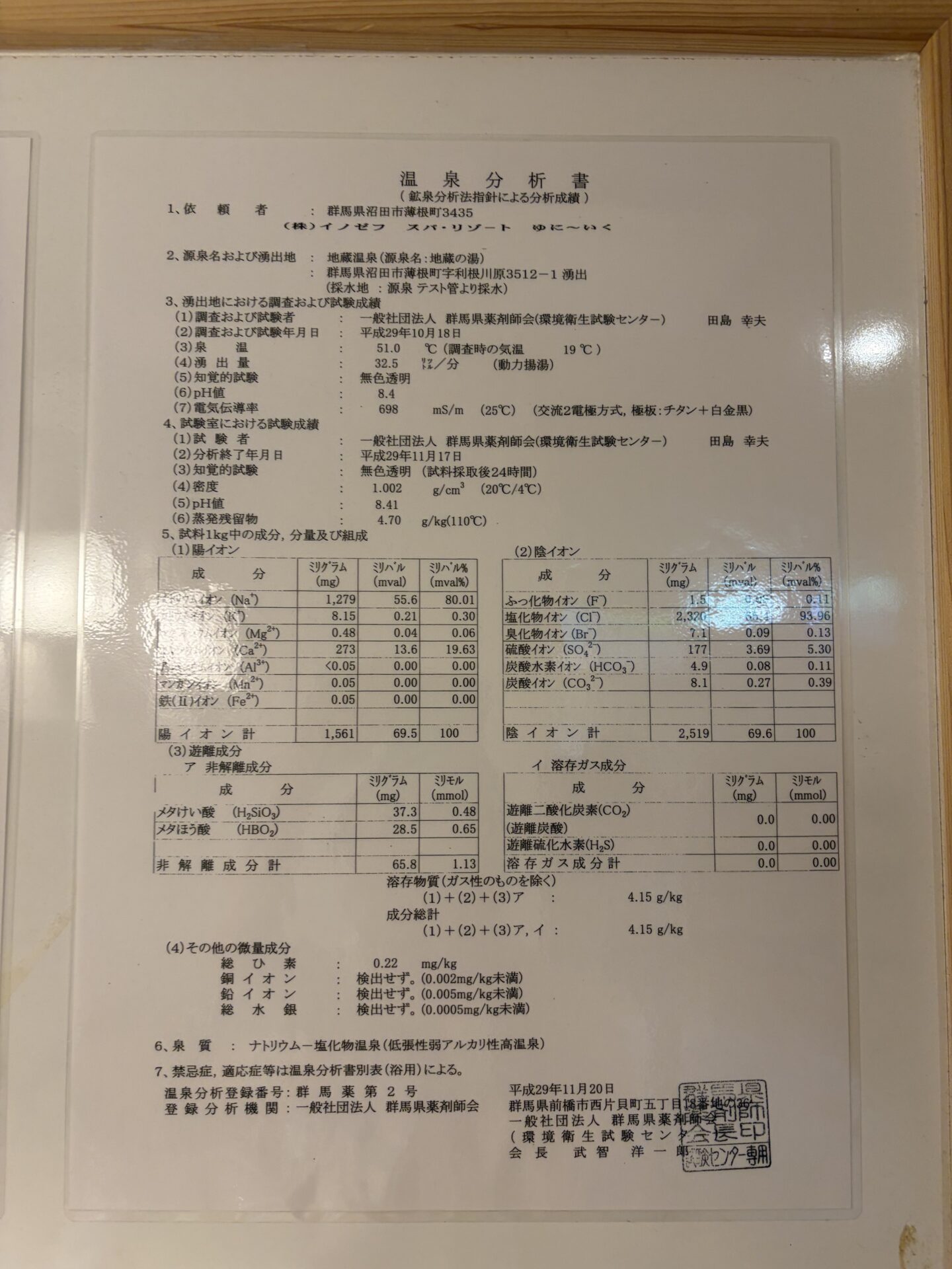 掲示されている温泉分析書