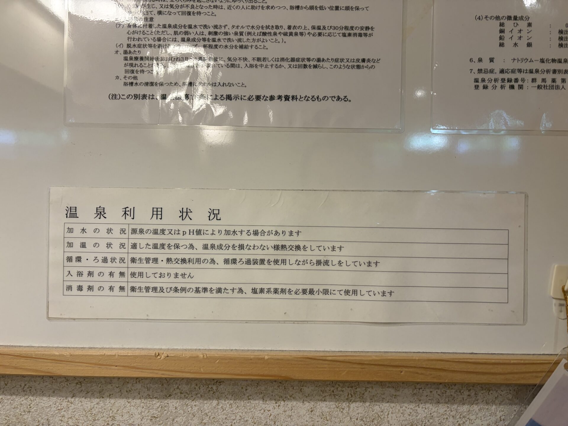 温泉利用状況の掲示