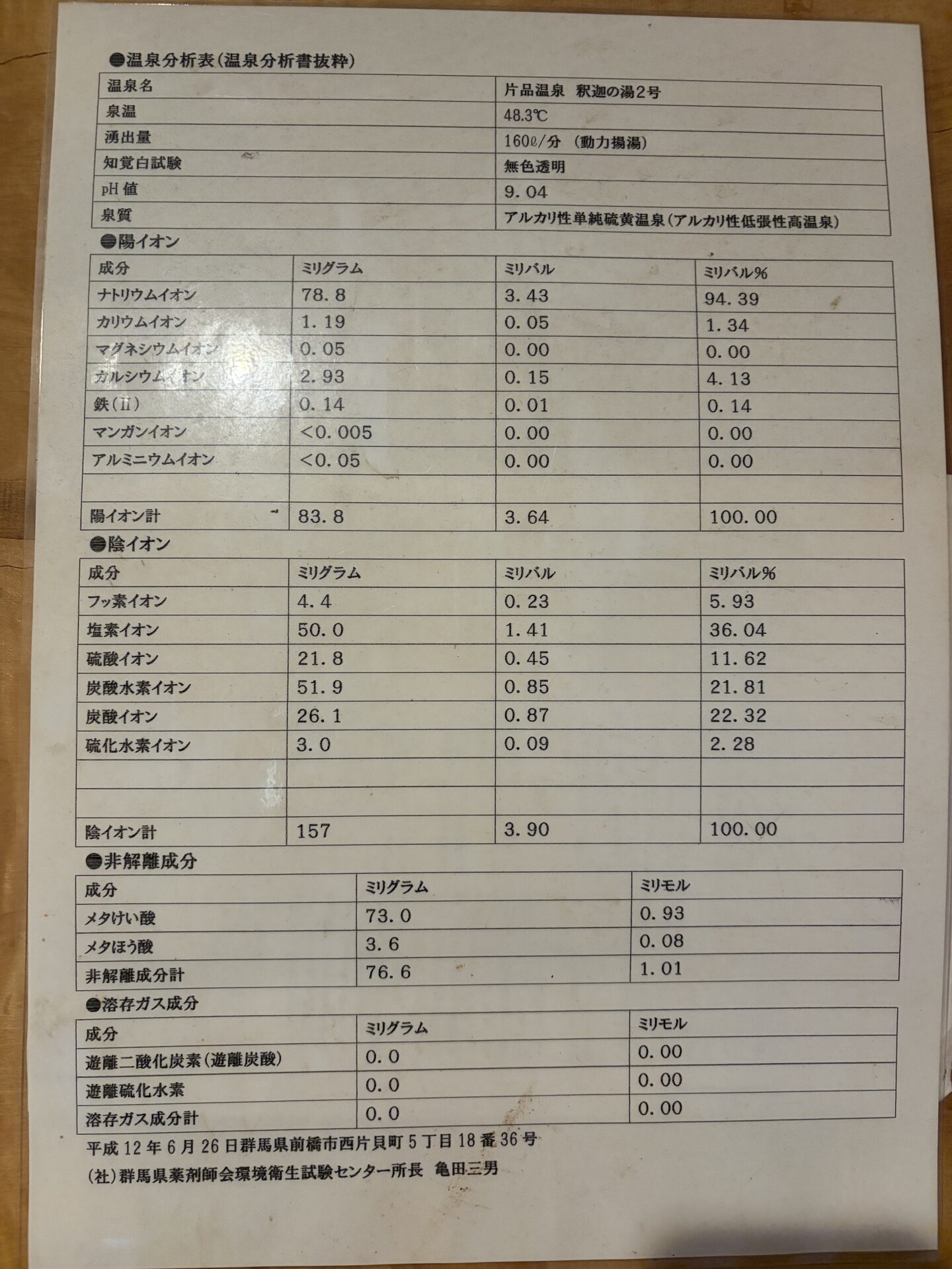 片品温泉 釈迦の湯2号の温泉分析表(平成12年6月26日分析)