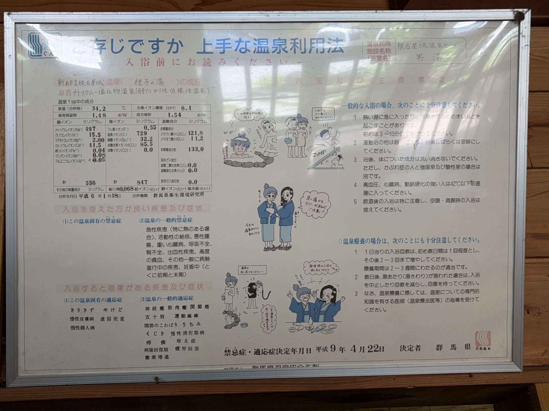 男湯の成分掲示。源泉名「新あづま根古屋城温泉（姫子の湯）」