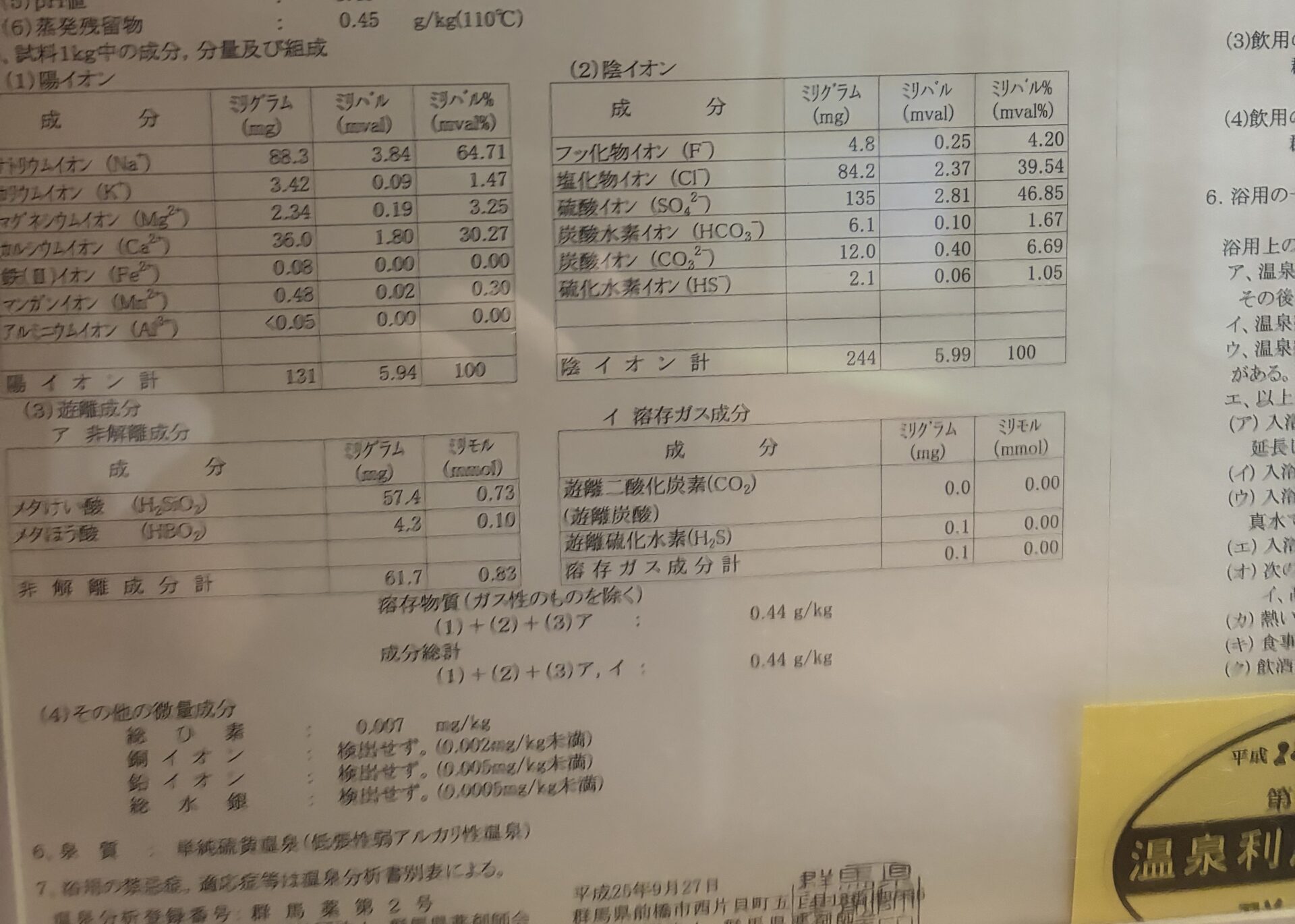 館内に掲示されている温泉分析書。成分表の部分