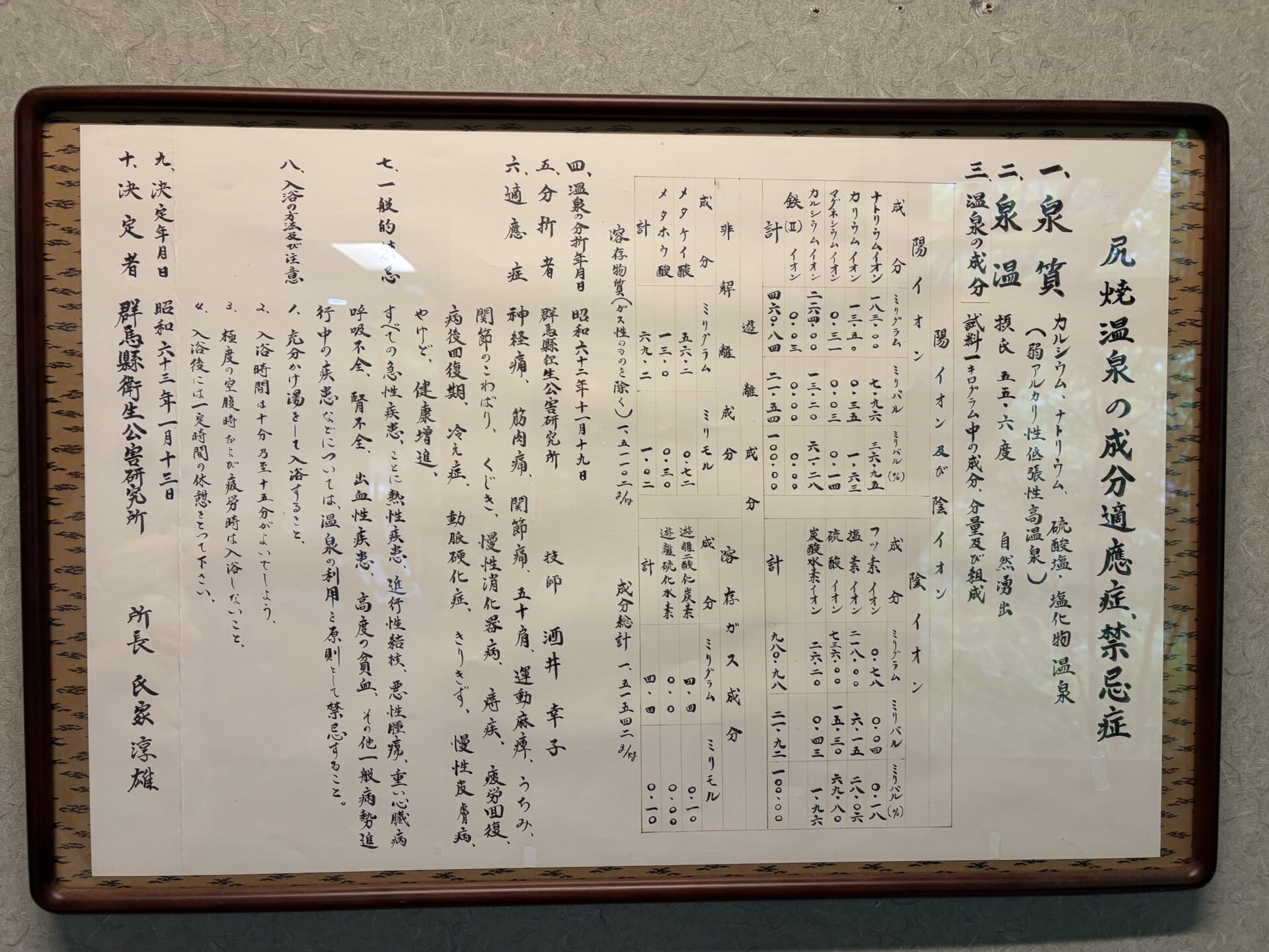 昭和62年分析の手書き分析書。筆書きの成分表