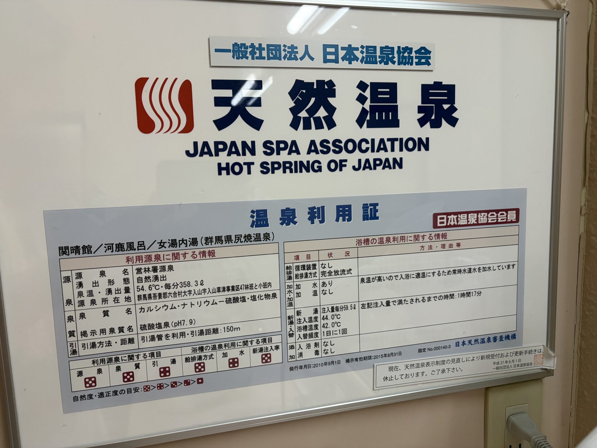 日本温泉協会の温泉利用証。完全放流式・加温なしと明記