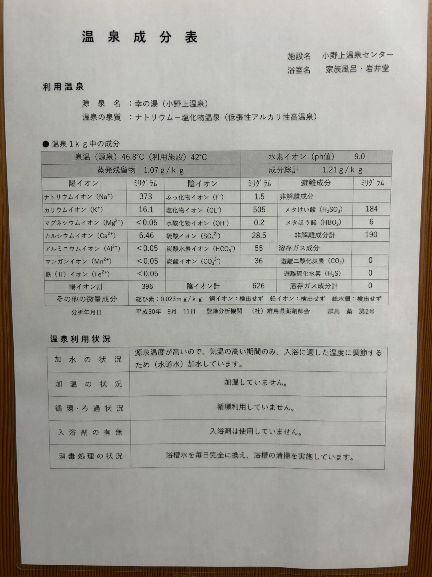 個室「岩井堂」の温泉成分表。浴室名「家族風呂・岩井堂」、分析年月日 平成30年9月11日、循環利用していません