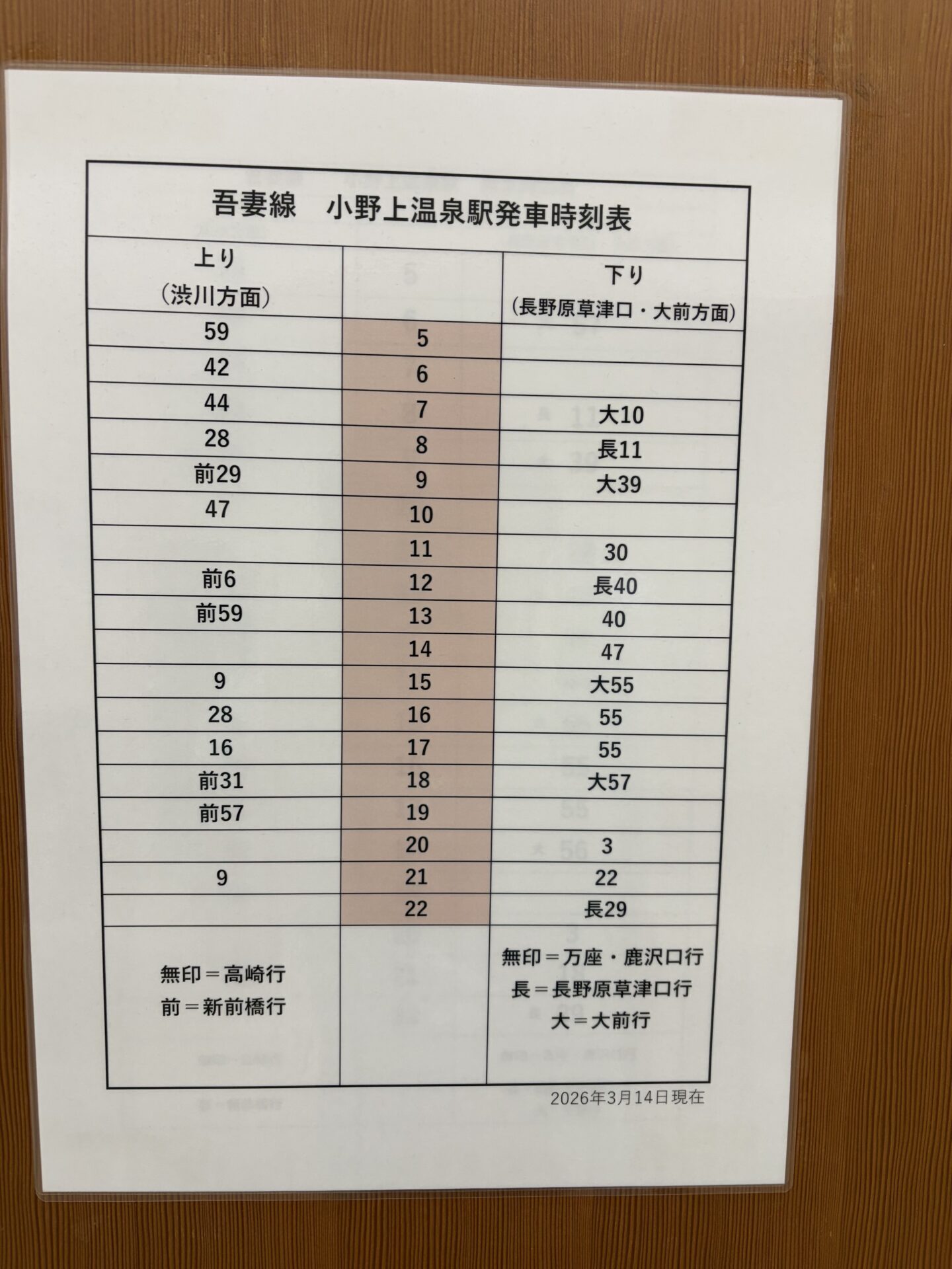休憩室の壁に貼られた吾妻線 小野上温泉駅の発車時刻表(2026年3月14日現在)。上りは無印=高崎行・前=新前橋行、下りは無印=万座・鹿沢口行・長=長野原草津口行・大=大前行