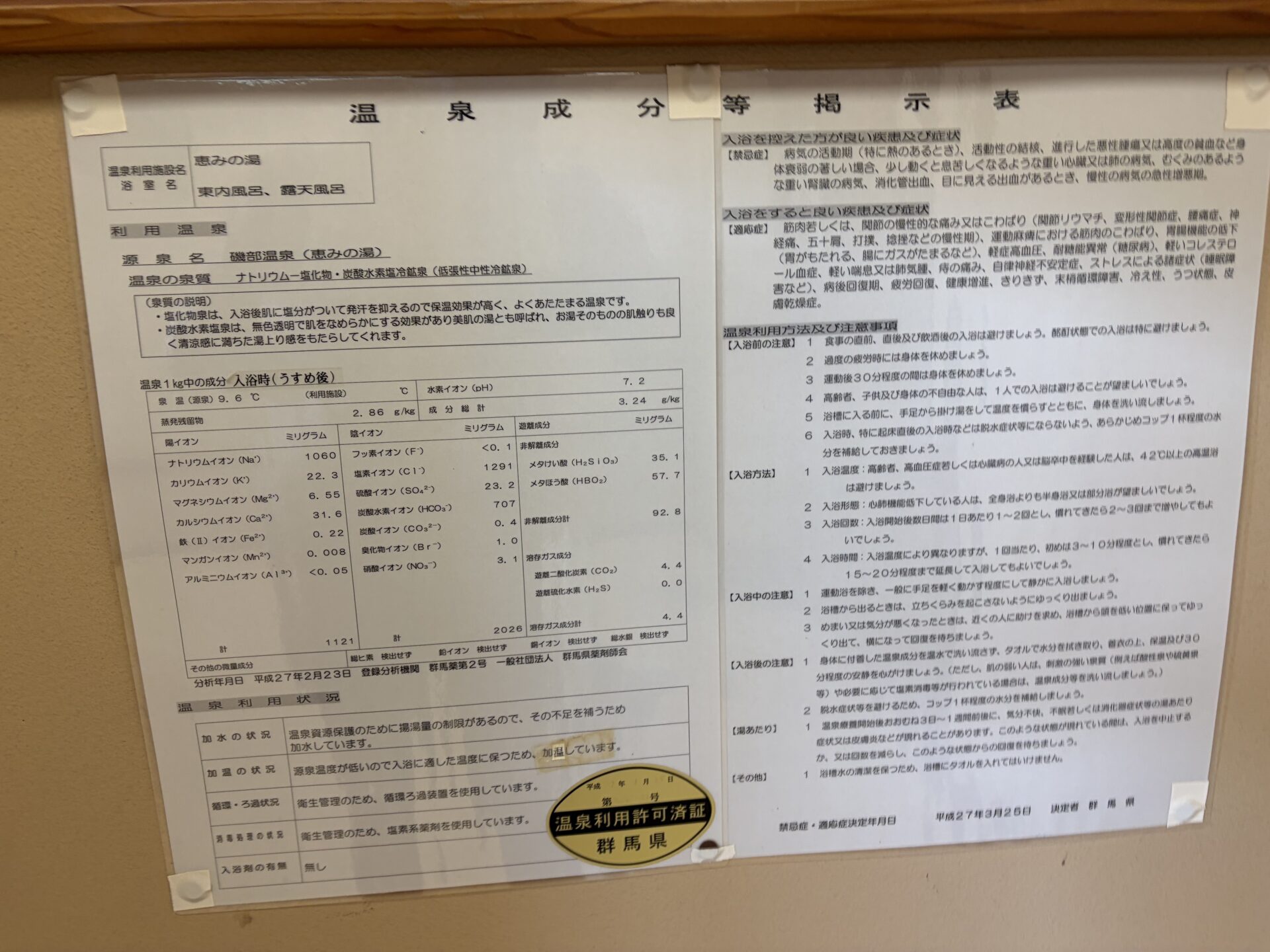平成27年の温泉成分等掲示表。東内風呂・露天風呂の利用状況＝加水・加温・循環ろ過・塩素系薬剤