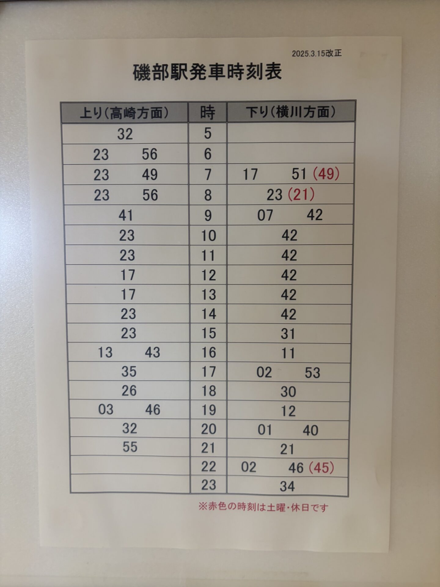 館内に貼られた磯部駅の発車時刻表（2025年3月15日改正）