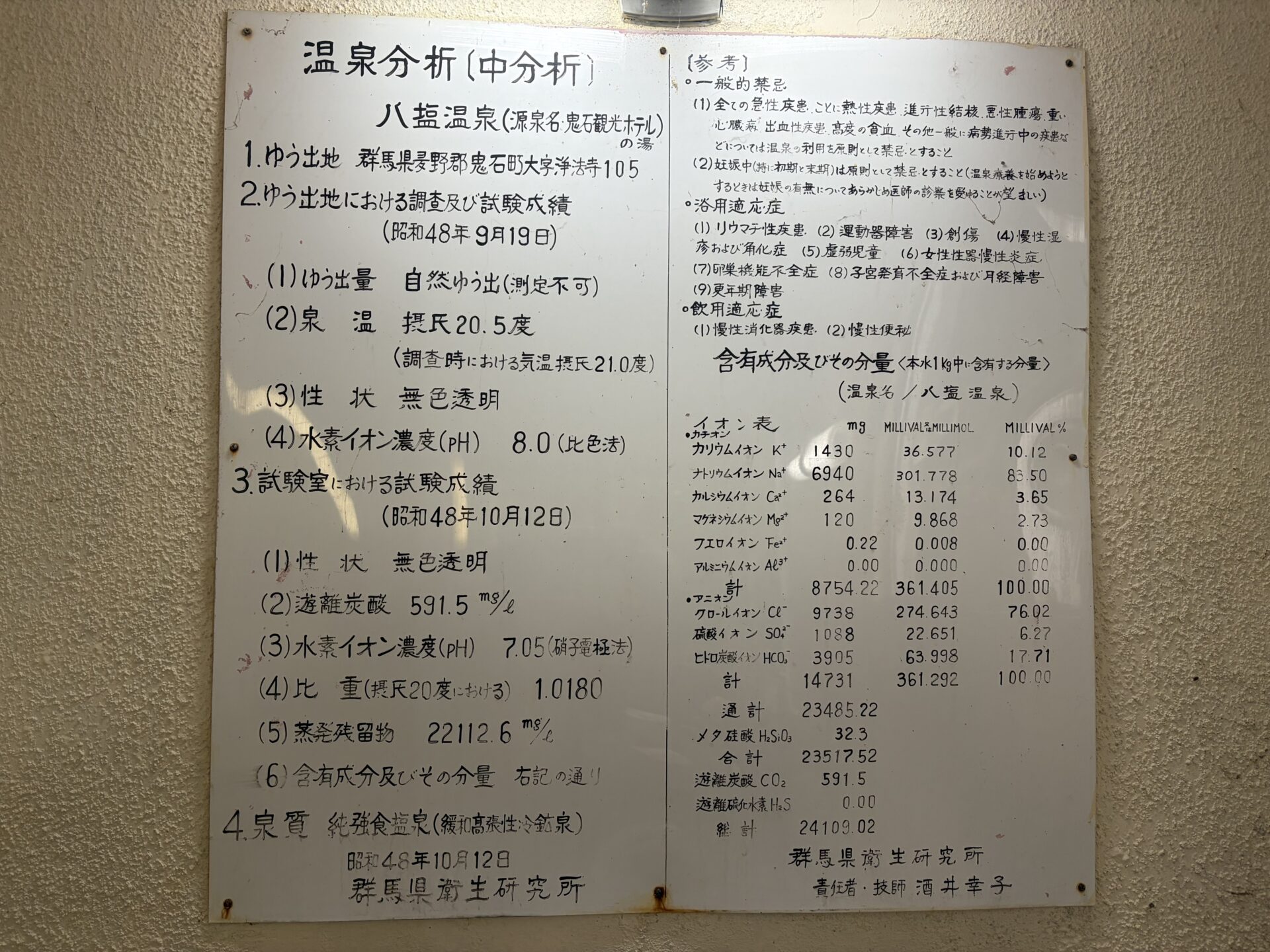 昭和48年の温泉分析書。源泉名が「鬼石観光ホテルの湯」になっている