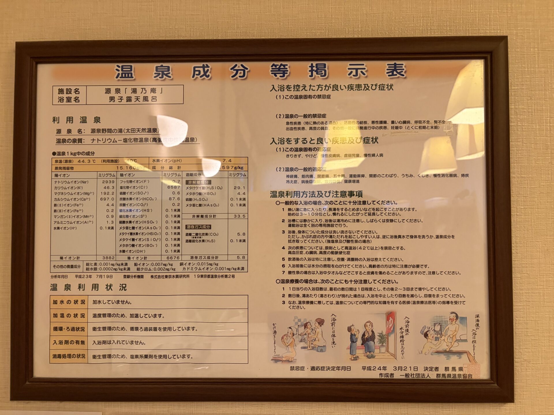 館内の温泉成分等掲示表（男子露天風呂）。下段に加水・加温・循環ろ過・入浴剤・消毒の利用状況