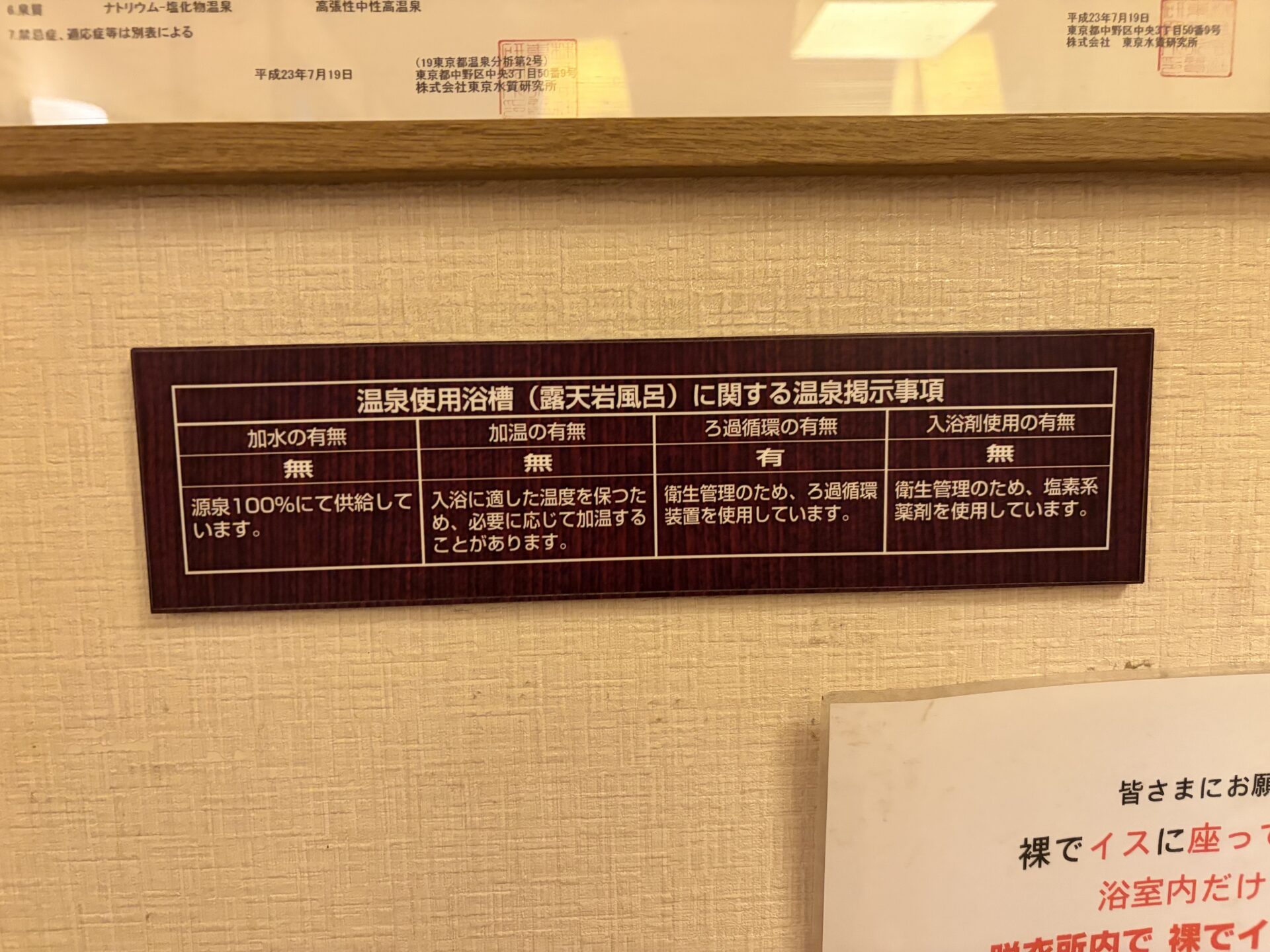 露天岩風呂の温泉掲示事項プレート。加水「無」源泉100%、ろ過循環「有」