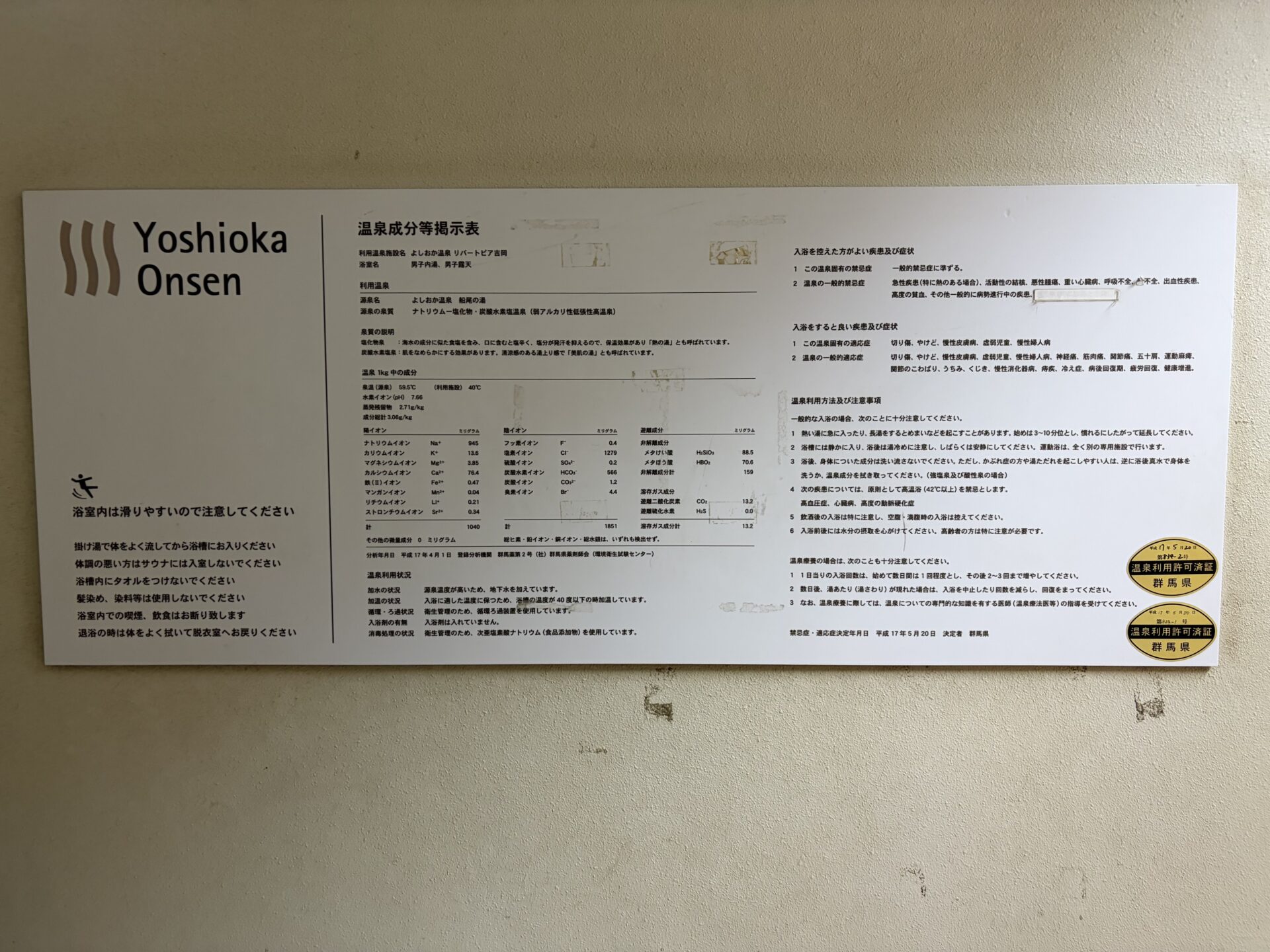 大浴場(男子内湯・男子露天)の温泉成分等掲示表。下段の温泉利用状況に加水・加温・循環ろ過・消毒の記載がある