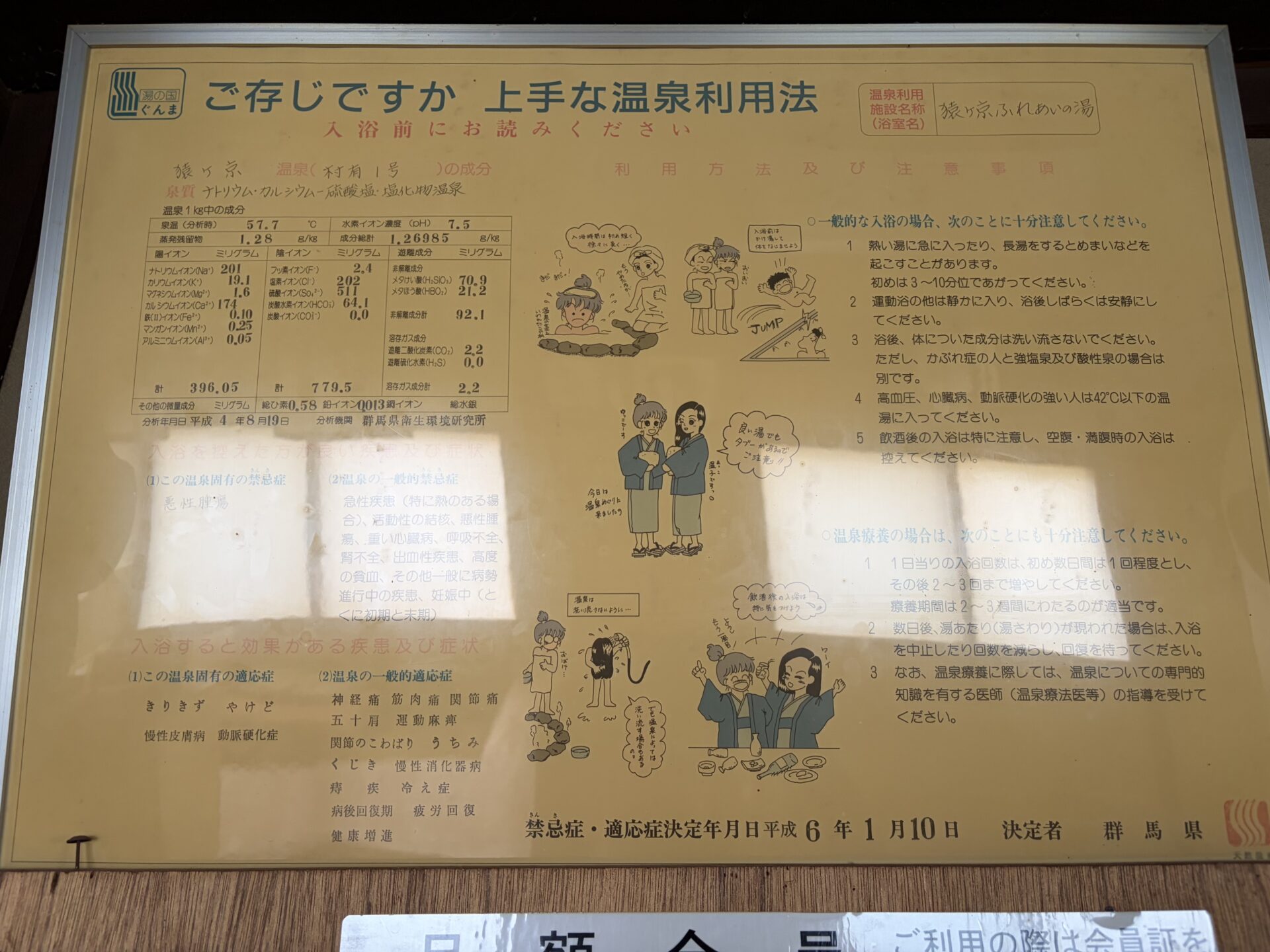 群馬県の「ご存じですか 上手な温泉利用法」掲示。猿ヶ京温泉（村有1号）の成分表と、禁忌症・適応症