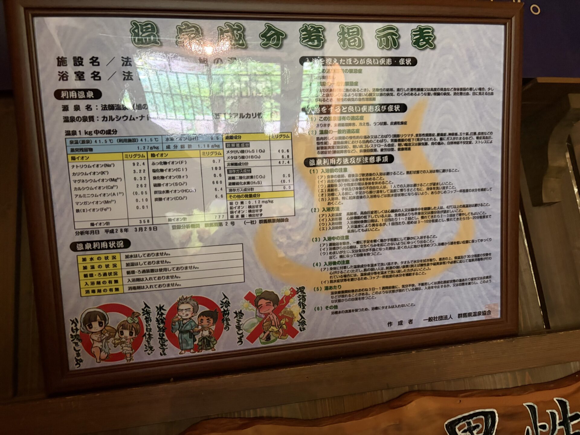 法師乃湯の温泉成分等掲示表（平成28年3月29日分析）。利用状況の欄に加水・加温・循環ろ過・入浴剤・消毒の5項目