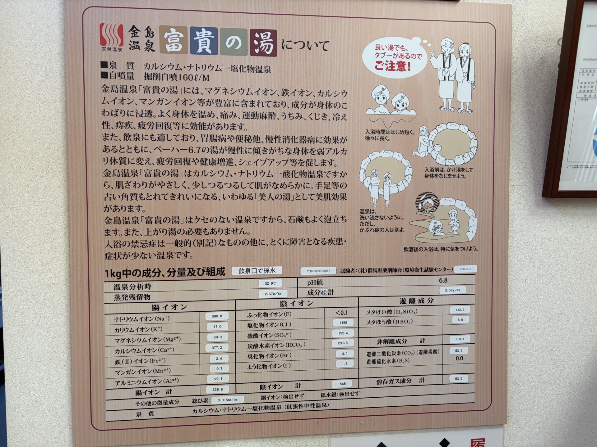 館内の温泉分析パネル(令和2年8月20日・群馬県薬剤師会 環境衛生試験センター)