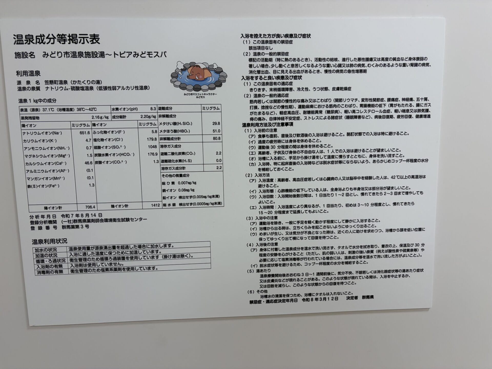 湯〜トピアみどモスパ 温泉成分等掲示表（令和7年8月14日分析・温泉利用状況の5項目つき）